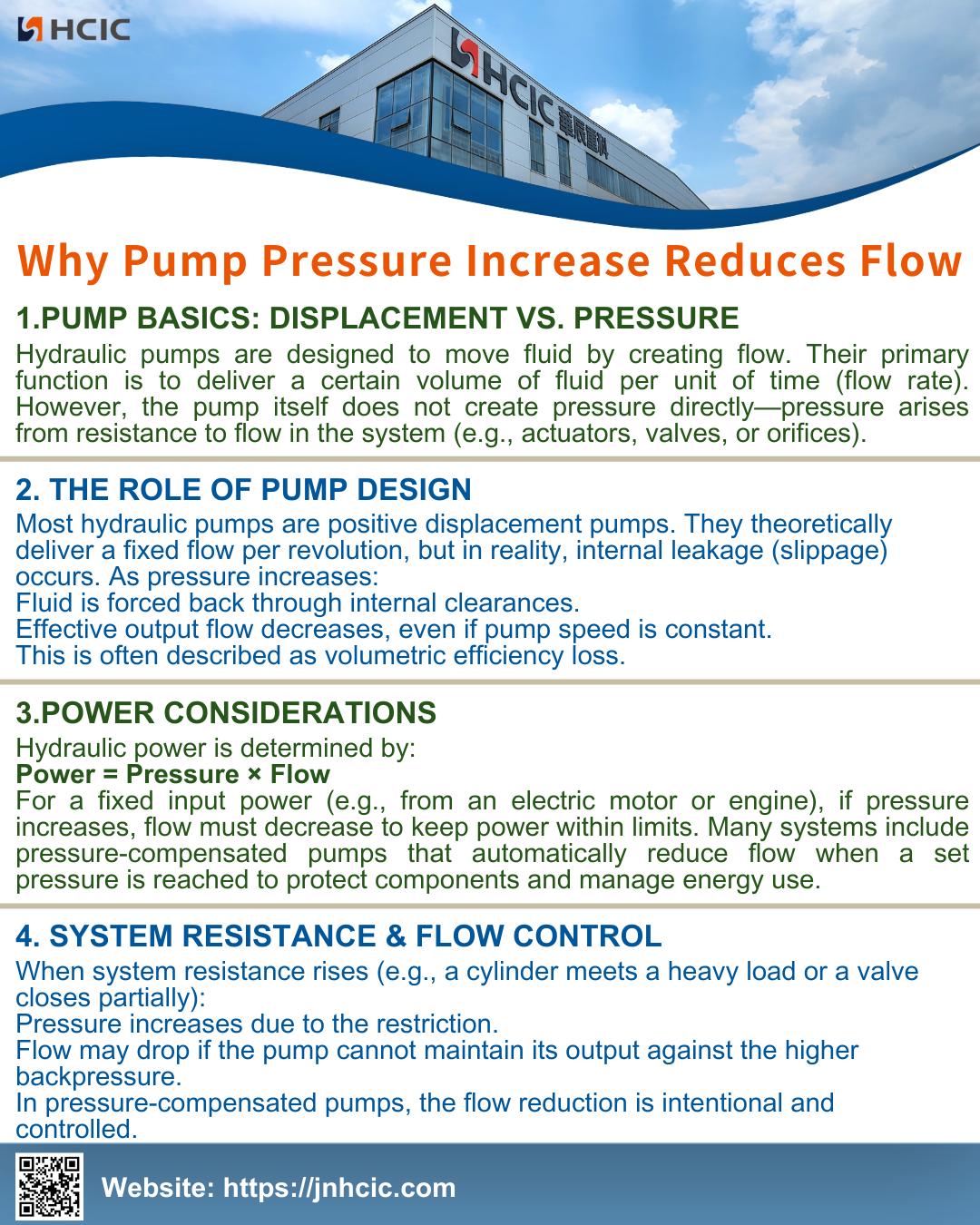 ເປັນຫຍັງຄວາມກົດດັນຂອງພະຍາດຈຶ່ງເພີ່ມຂື້ນຫຼຸດຜ່ອນການໄຫລວຽນ