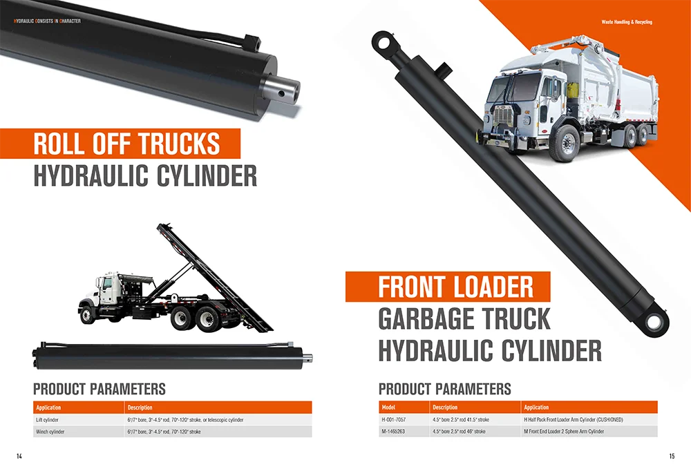 2026 Global cylinder ຕະຫຼາດຂະຫນາດ, ການຂະຫຍາຍຕົວແລະການວິເຄາະຜູ້ນທີ່ສໍາຄັນ