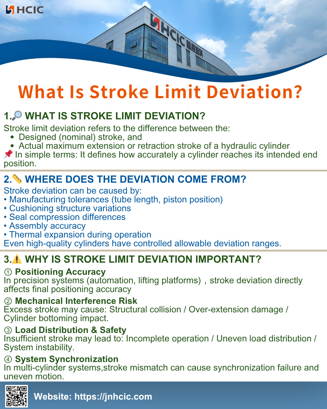 Stroke Limit Deviation ແມ່ນຫຍັງ?