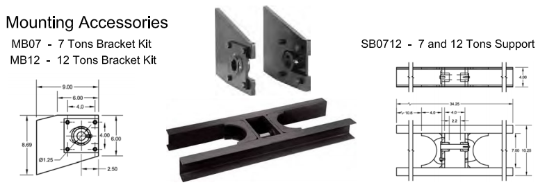 customizable telescopic front-mounted hydraulic cylinder